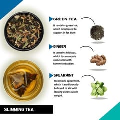 TEACURRY Slimming Tea with Diet Chart (1 Month pack | 30 Tea Bags) - Helps in Weight Loss for both Men & Women