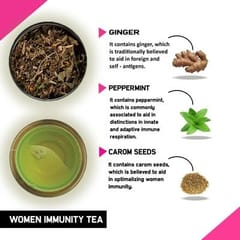 TEACURRY Women Immunity Tea (1 Month pack | 30 tea Bags) -  Helps with Immunity, Anti-Inflammation, Regeneration