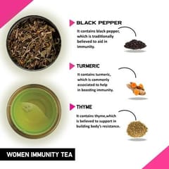 TEACURRY Women Immunity Tea (1 Month pack | 30 tea Bags) -  Helps with Immunity, Anti-Inflammation, Regeneration