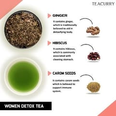 TEACURRY Women Detox Tea (1 Month pack | 30 Tea bags) -  Helps with Weight Loss, Liver Detox and Intestinal Health