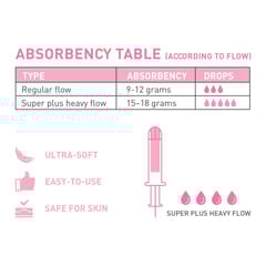 Sirona Premium Applicator Tampons Super Plus Heavy Flow (16 Pcs)