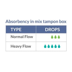 Sirona Premium Applicator Tampons Mix Pack (8 Pcs)