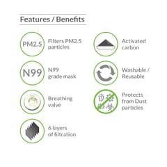 SIRONA BodyGuard Reusable Anti Pollution Face Mask with Activated Carbon, N99 + PM2.5 for Men and Women - Medium