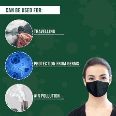 SIRONA BodyGuard N95 + PM2.5 Anti Pollution Face Mask with Activated Carbon - Medium