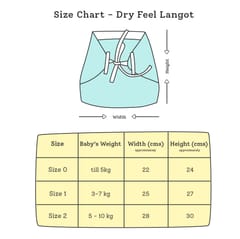 Super Bottoms Dry Feel Langot - Sweet Tooth Collection