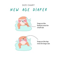 Snugkins New Age Reusable, Waterproof and Washable Cloth Diapers for Babies ( 0-2 years) - PawFect Day