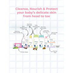 Softsens The Complete Baby Bath and Skin Essentials Kit