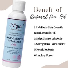 Vigini 3% Serum & 1% Redensyl Oil Saw Palmetto Procapil Anageline Anagain Hair Care Scalp Tonic Nourishing Growth Revitalizer Control Fall Loss Thinning for Silky Shine Strong Healthy Hair & Women-130ml