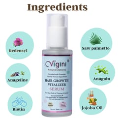 Vigini 3% Redensyl Procapil Anagain Anageline Hair Care Nourishing Growth Tonic Revitalizer Serum & Anti Grey Greying Itchy Scalp Treatment Control Fall Loss Thinning Silky Shine Hair & Women-130ml