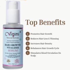 Vigini 3% Redensyl Procapil Anagain Anageline Hair Care Nourishing Growth Tonic Revitalizer Serum & Anti Grey Greying Itchy Scalp Treatment Control Fall Loss Thinning Silky Shine Hair & Women-130ml