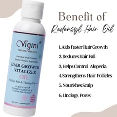 Vigini Natural Actives 1% Redensyl Saw Palmetto Hair Care Nourishing Growth Tonic Revitalizer & Anti Grey Greying Itchy Scalp Treatment Control Fall Loss Thinning Silky Shine Hair & Women 200ml