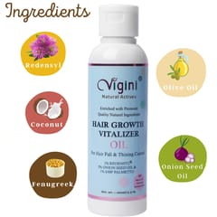 Vigini Natural Actives 1% Redensyl Saw Palmetto Hair Care Nourishing Growth Tonic Revitalizer & Anti Grey Greying Itchy Scalp Treatment Control Fall Loss Thinning Silky Shine Hair & Women 200ml