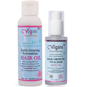 Vigini 3% Redensyl Procapil Anagain Anageline Hair Care Nourishing Growth Tonic Revitalizer Serum & Anti Grey Greying Itchy Scalp Treatment Control Fall Loss Thinning Silky Shine Hair & Women-130ml