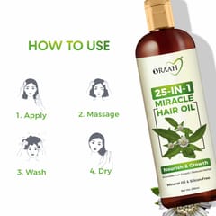 Hair Care Combo (Miracle Hair Oil + Hair Mask)