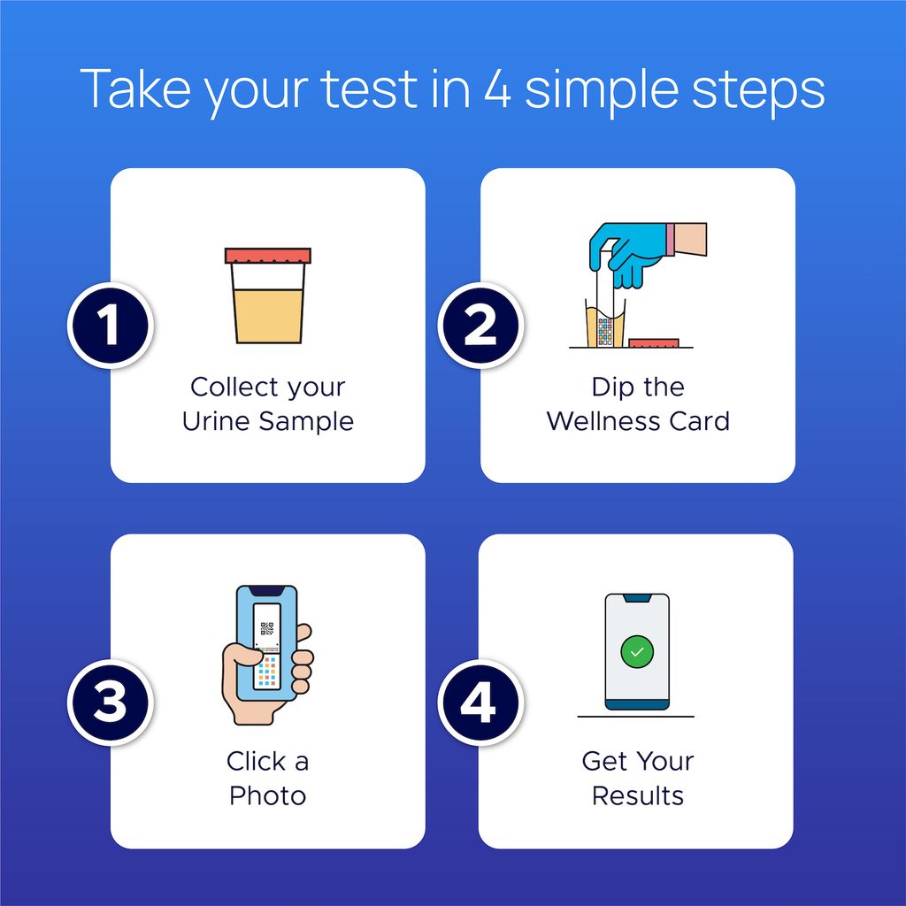 NeoDocs Wellness Care Urine Test Kit Instant AtHome Track 10
