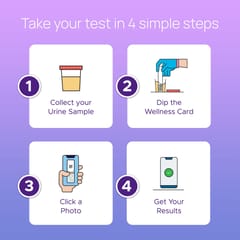 NeoDocs Maternity Wellness | Urine Test Kit| Pack of 3 | Track 7 Essential Parameters | Nitrites, Blood, pH, Leukocytes + other essential Parameters | Results in 30 Seconds