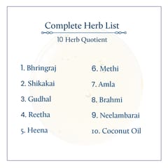 Blue Nectar Anti Dandruff Shampoo with Bhringraj & Shikakai (10 Herbs, 200 ml)