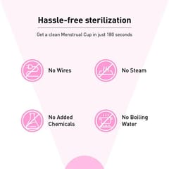 Sirona Portable UV Menstrual Cup Sterilizer | Kills 99% germs in 3 Minutes