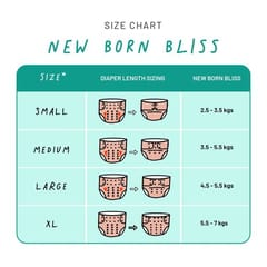 Snugkins -Newborn Bliss - Reusable,Waterproof & Washable Cloth Diapers for Newborn babies, Contains 1 Diaper, 1 Wet-Free Organic Cotton Pad & 1 Booster Pad - Fits 2.5kg - 7kg - Lion Hearted