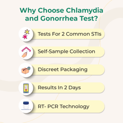 LifeCell At-Home Chlamydia and Gonorrhea Self - Collection Test Kit for Females | Detects- Chlamydia and Gonorrhea | At-Home Vaginal Swab Collection Kit | Easy to Use, Discreet & Convenient, Private & Safe.