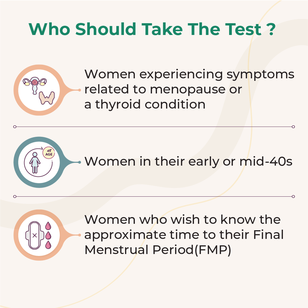 LifeCell AtHome SelfCollection Perimenopause Test Measures 3