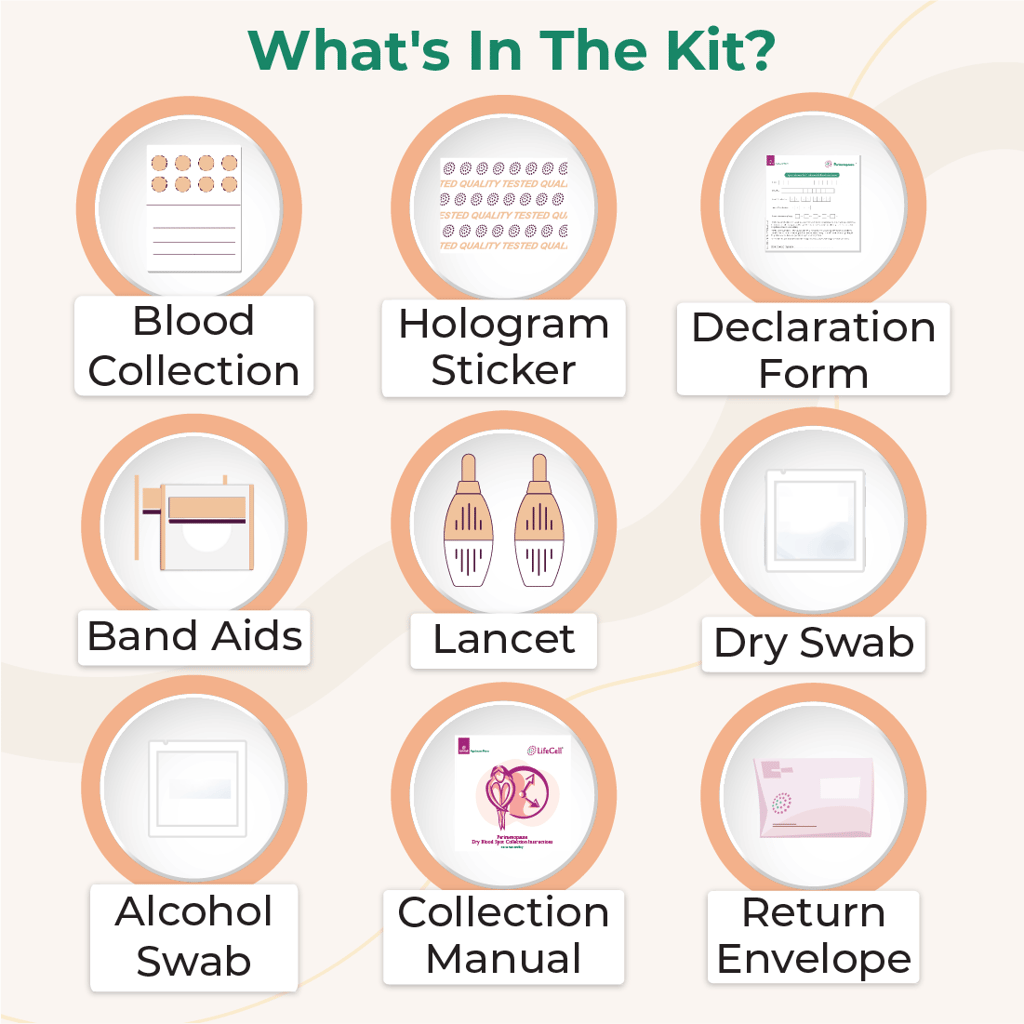 LifeCell AtHome SelfCollection Perimenopause Test Measures 3