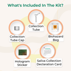 LifeCell At-Home Self-Collection InferGenes Female Test Kit | Detects- 26 definitive Clinically-Relevant Genes Related To Female Infertility | At-Home Saliva Collection Kit | Easy to Use , Discreet & Convenient , Private & Safe.