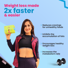 Lean - Fat Burner - Garcinia Cambogia, Green Tea, L-Carnitine, L-Leucine & Vitamin B6 -  30 Days Pack
