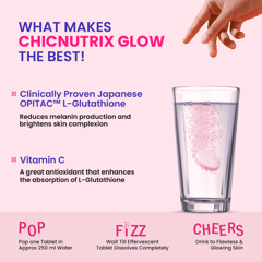 Glow - Glutathione & Vitamin C for Skin Radiance & Glow - 20 Days Pack
