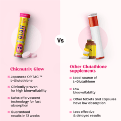 Glow - Glutathione & Vitamin C for Skin Radiance & Glow - 20 Days Pack