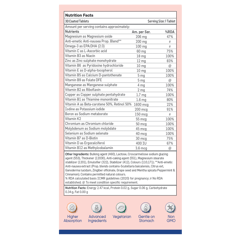 TRIMACARE™ 1 Advance Prenatal Vitamins for Pregnancy with folic acid, DHA, Iron, Zinc, Vit A & Omega 3|First Trimester